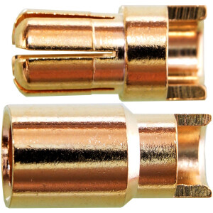 GOLDSTECKER | GOLDKONTAKTE