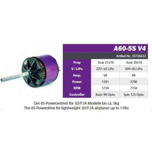 A60-5S V4 28-Pole kv295