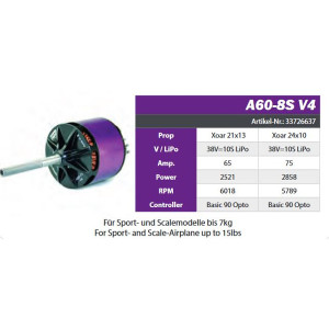 A60-8S V4 28-Pole kv188