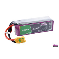 TF ECO-X 6100-5S MTAG