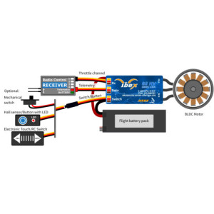 IBEX 85A Brushless Controller 4-12s BEC