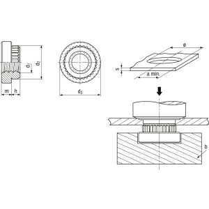 PEM Einpressmutter KF2-ET-M2 / 1,53 / 4,19