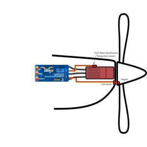 IBEX 115A Brushless Controller  4-12s BEC eXtra cooling