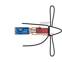 IBEX 115A Brushless Controller  4-12s BEC eXtra cooling