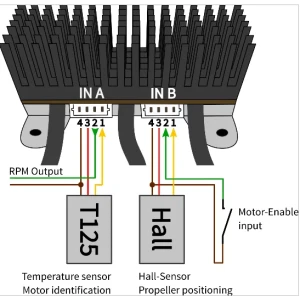 IBEX Adapterkabel für Controller für RPM...