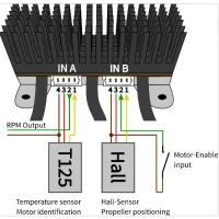 IBEX Adapterkabel für Controller für RPM Ausgang/Freigabe Eingang