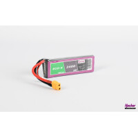 TF ECO-X 2400-2S MTAG