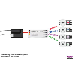 S.BUS/PPM->PWM Converter CH1-4