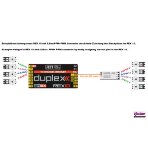 S.BUS/PPM->PWM Converter CH5-8
