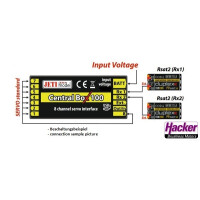 JETI DUPLEX 2.4EX Central Box 100