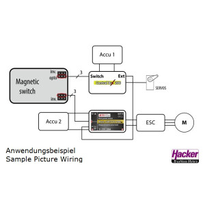 JETI DUPLEX 2.4EX Magnetic Switch