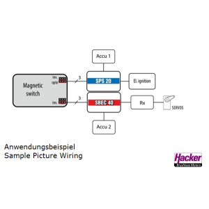 JETI DUPLEX 2.4EX Magnetic Switch