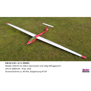 E40-XS 2,5D +6,7:1 Kv 3950