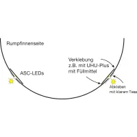ASC-Safetylight Blitz Elektronik